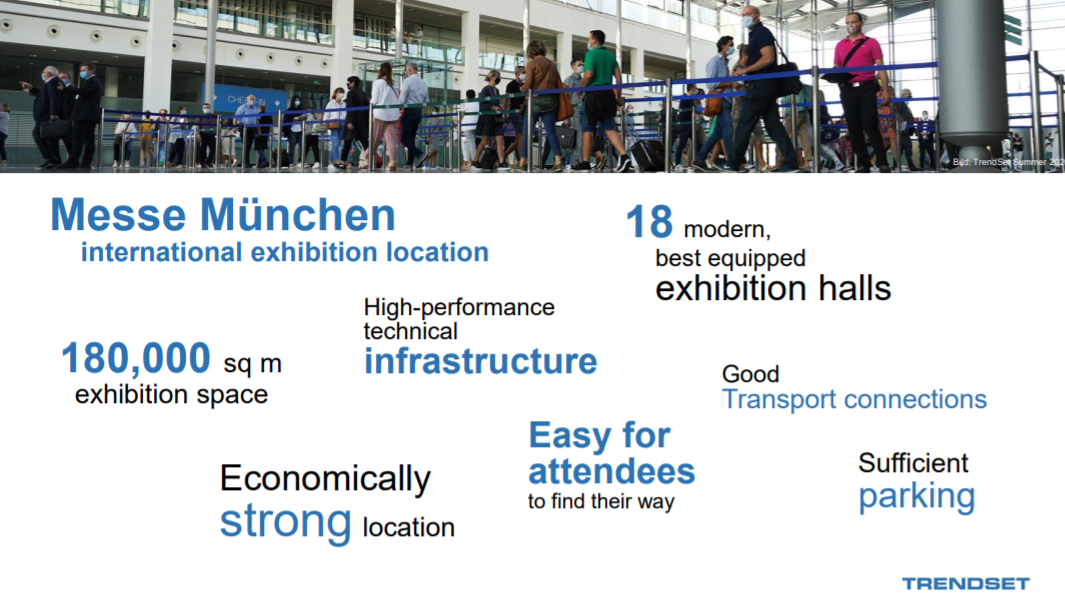 慕尼黑國際展，室內設計、靈感和生活方式交易會，TrendSet